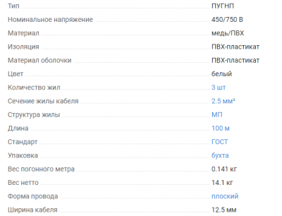 Провод ПуГВВ  3*2,5