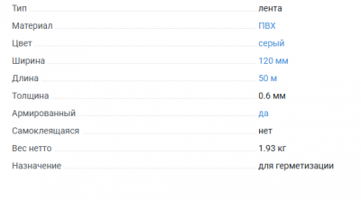 Гидроизолирующая лента Оберн Gidroband 120мм*50м