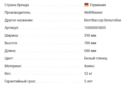 Унитаз-компакт WeltWasser Welzbach 001 GL-WT