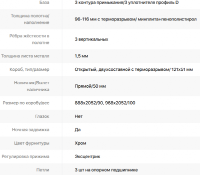 Дверь металл Термо 3 (антик медь/Нова 3 дуб натуральный) 96R