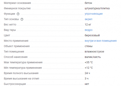Бетон-контакт Лакра 12кг