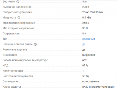 Стабилизатор Ресанта СПН-900