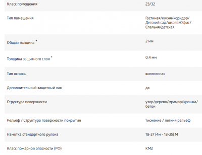 Линолеум Juteks Master Bourbon 7  2м