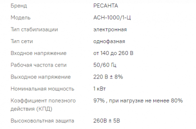 Стабилизатор Ресанта АСН-1000/1-Ц
