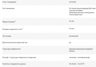 Линолеум Juteks Strong Plus Fresco 3  2м