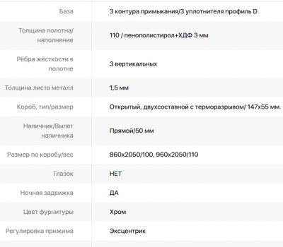 Дверь металл Страж Т1 (букле графит/ белоснежная мягкая шагрень) 96L