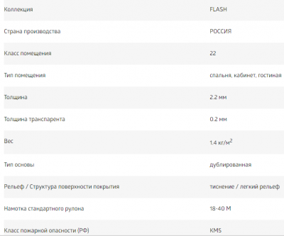 Линолеум Juteks Flash Modest 3  1.5м