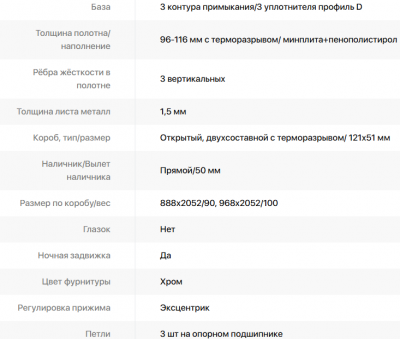 Дверь металл Термо 3 (антик медь/Light2127 тортора soft) 88L