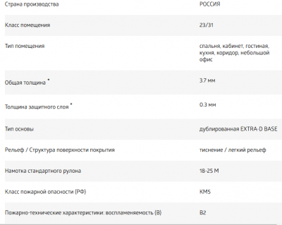 Линолеум Juteks Concord  NXT Aventura 8 2.5м