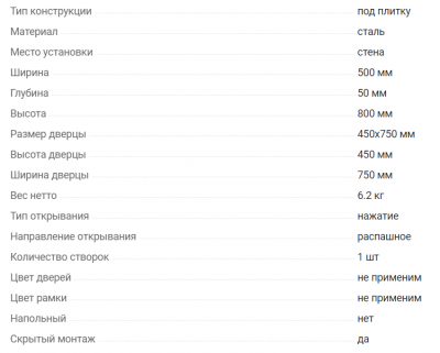 Люк скрытый ревизионный ЛСИС 50*80 стальной нажим регилир РРЗ 