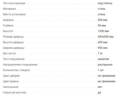 Люк скрытый ревизионный ЛСИС 50*100 стальной нажим РРЗ 