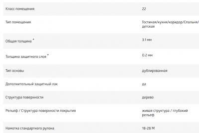 Линолеум Juteks Turbo London 6  2м