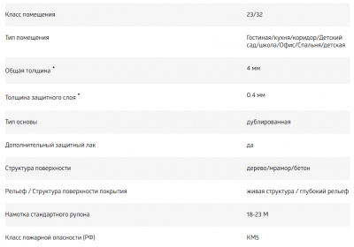 Линолеум Juteks Nelson Valencia 1  2.5м