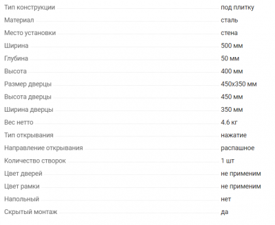 Люк скрытый ревизионный ЛСИС 40*50 стальной нажим РРЗ 