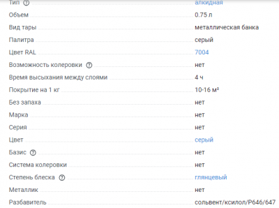 Грунт-эмаль Dali гладкая серая 0.75л