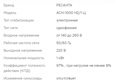 Стабилизатор Ресанта АСН-1000 Н2/1-Ц