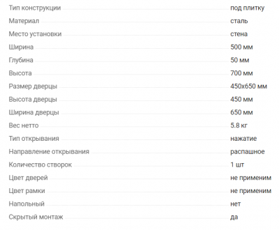 Люк скрытый ревизионный ЛСИС 50*70 стальной нажим регилир РРЗ 