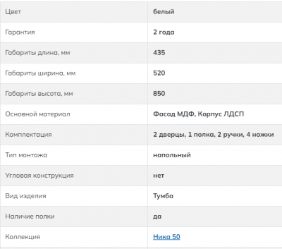 Тумба Ника 50 (под раковину Ладога 50/Альфана 52)