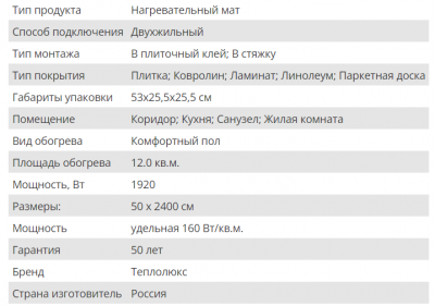Мат нагревательный Теплолюкс Tropix MHH 1920Вт/12,0м2