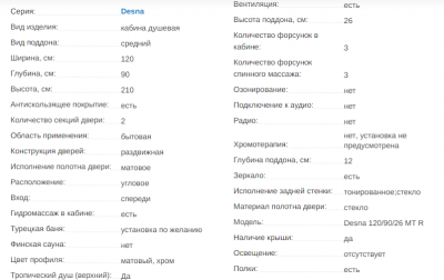 Душевая кабина River Desna 120/90/26 MT R