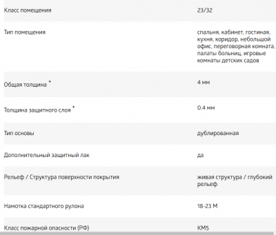 Линолеум Juteks Nelson Andante 4  4м