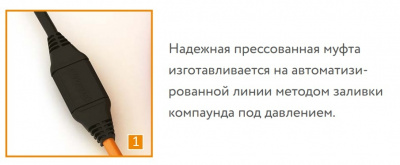 Кабель нагревательный Теплолюкс Tropix ТЛБЭ 78м/1400Вт 8,1-9,7м2