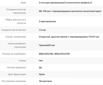 Дверь металл Термо 3 (антик медь/Сицилия орех натуральный) 96R