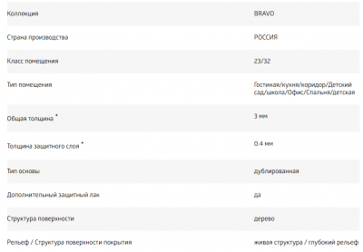 Линолеум Juteks Bravo Muskat 12 3м