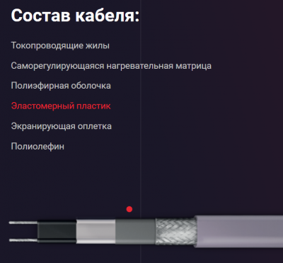 Комплект для обогрева труб Nunicho 16Вт/м -3м на трубу