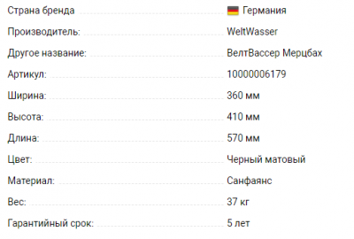 Унитаз WeltWasser Merzbach 002 MT-BL приставной черный матовый